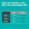 Qunol Magnesium Capsules (120 Count), High Absorption, 420mg, Extra Strength, Bone, Nerve, and Muscle Health Supplement